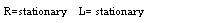 Text Box: R=stationary	L= stationary