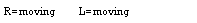Text Box: R=moving	L=moving